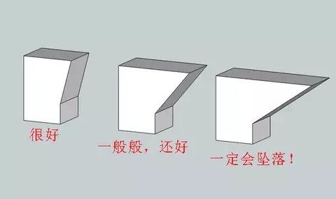 10個(gè)建模技巧，讓你打印想要的3D模型